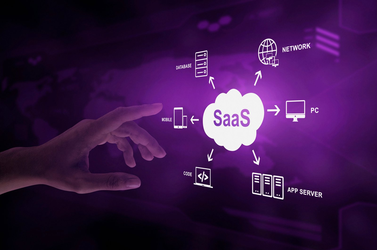 Submit SaaS products to software directories