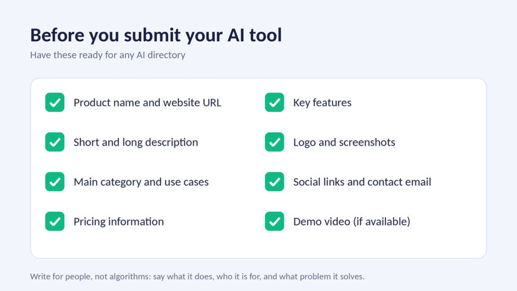 AI directory submission strategy for AI startups and SaaS products