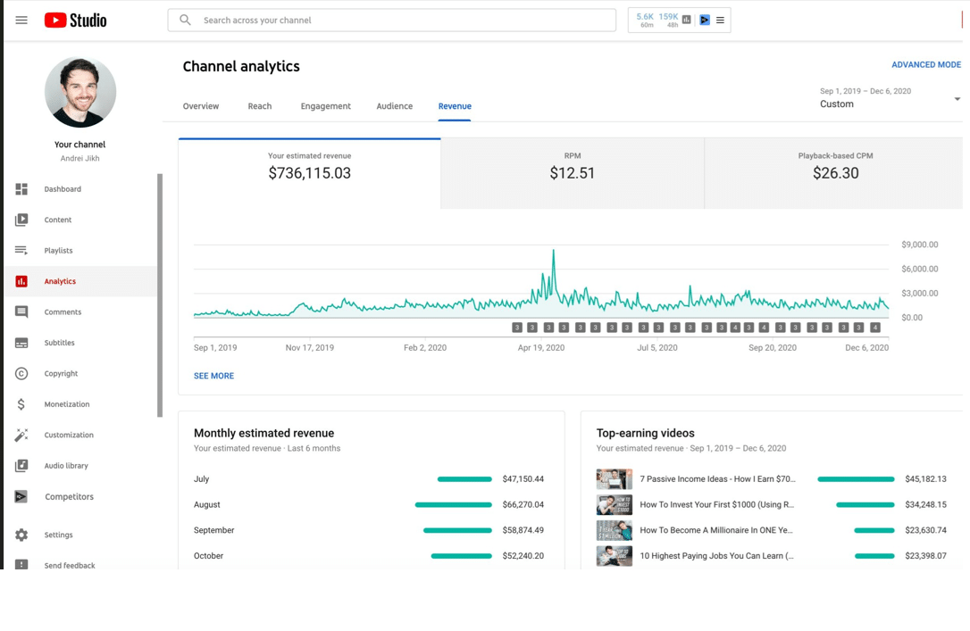 Affiliate marketing on YouTube showing product promotion and commission earnings