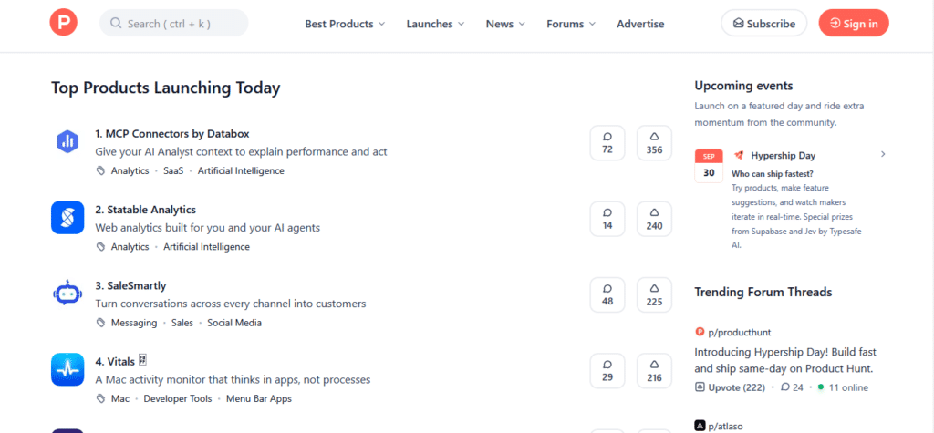 Product Hunt launch day showing AI SaaS product engagement and feedback