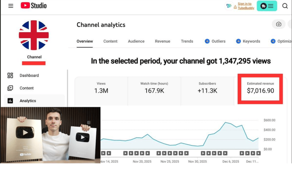 YouTube sponsorship and brand collaboration with a content creator