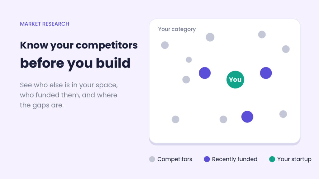 Crunchbase SaaS competitor research using Crunchbase company and market intelligence